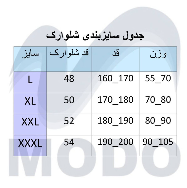 ست تیشرت و شلوارک نایکی | آبی کاربنی